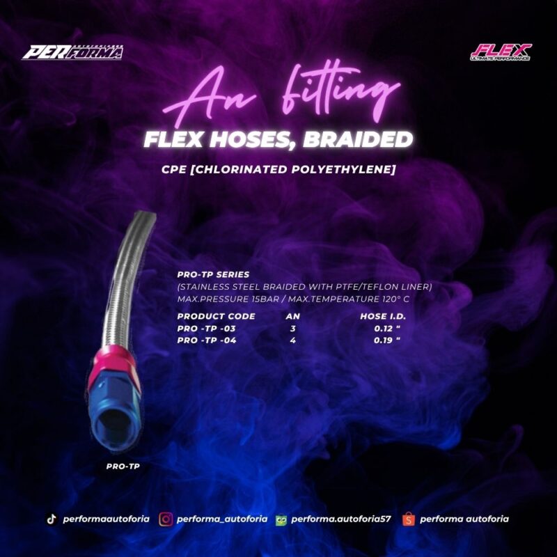 PRO-TP PTFE Braided