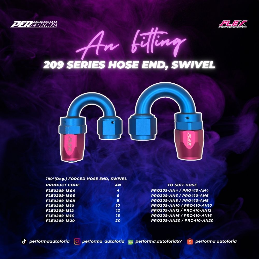 209 180 degree