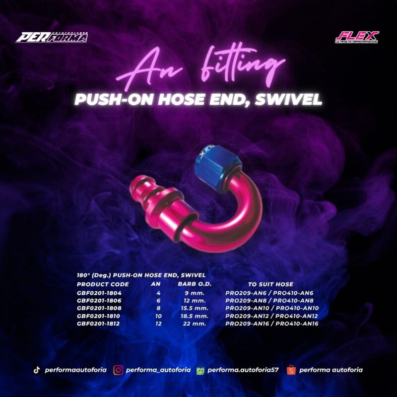180° Push-On
