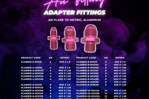 AN Flare to Metric Aluminum